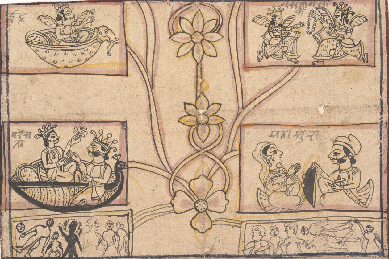 Horoskop med blomstertegninger, 1850. af Unbekannt