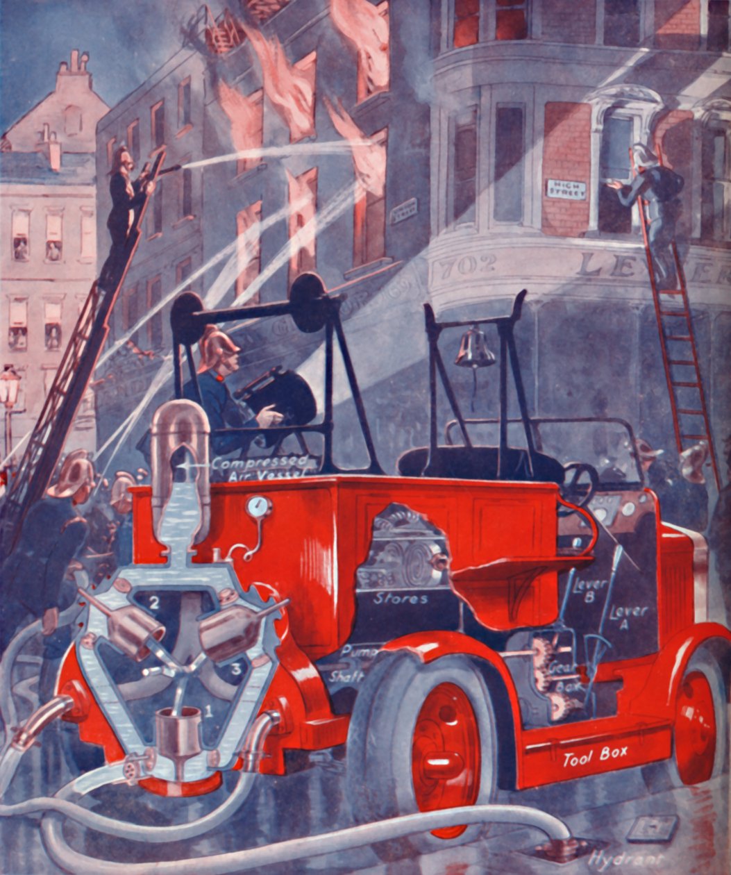 Hvordan brandbilen slukker ilden, 1935 af Unbekannt