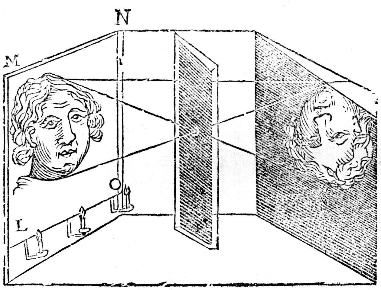Illustration af princippet om camera obscura, 1671 af Unbekannt