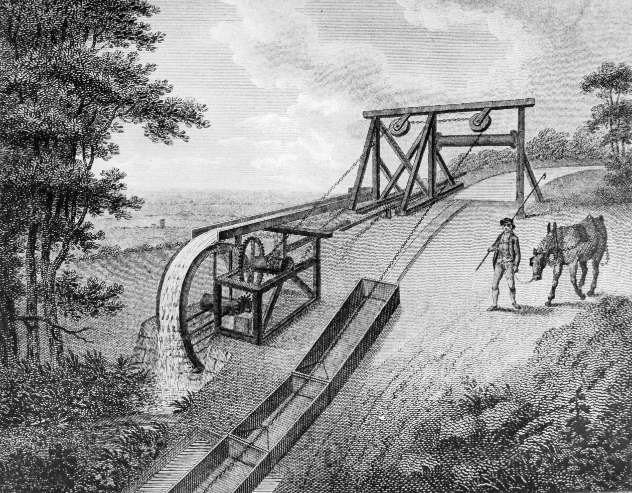 Skråplan drevet af vandhjul i brugt på en kanal, 1796 af Unbekannt