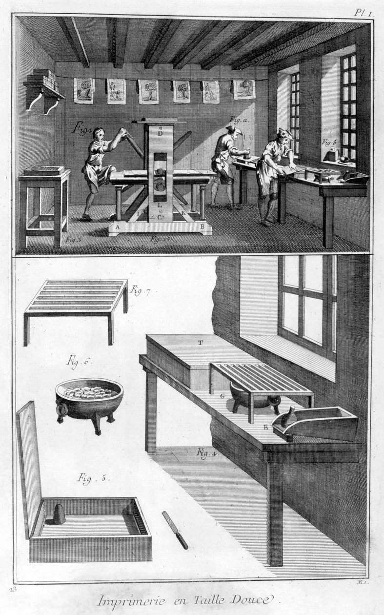 Interiør af et trykkeri, 1751-1777 af Unbekannt
