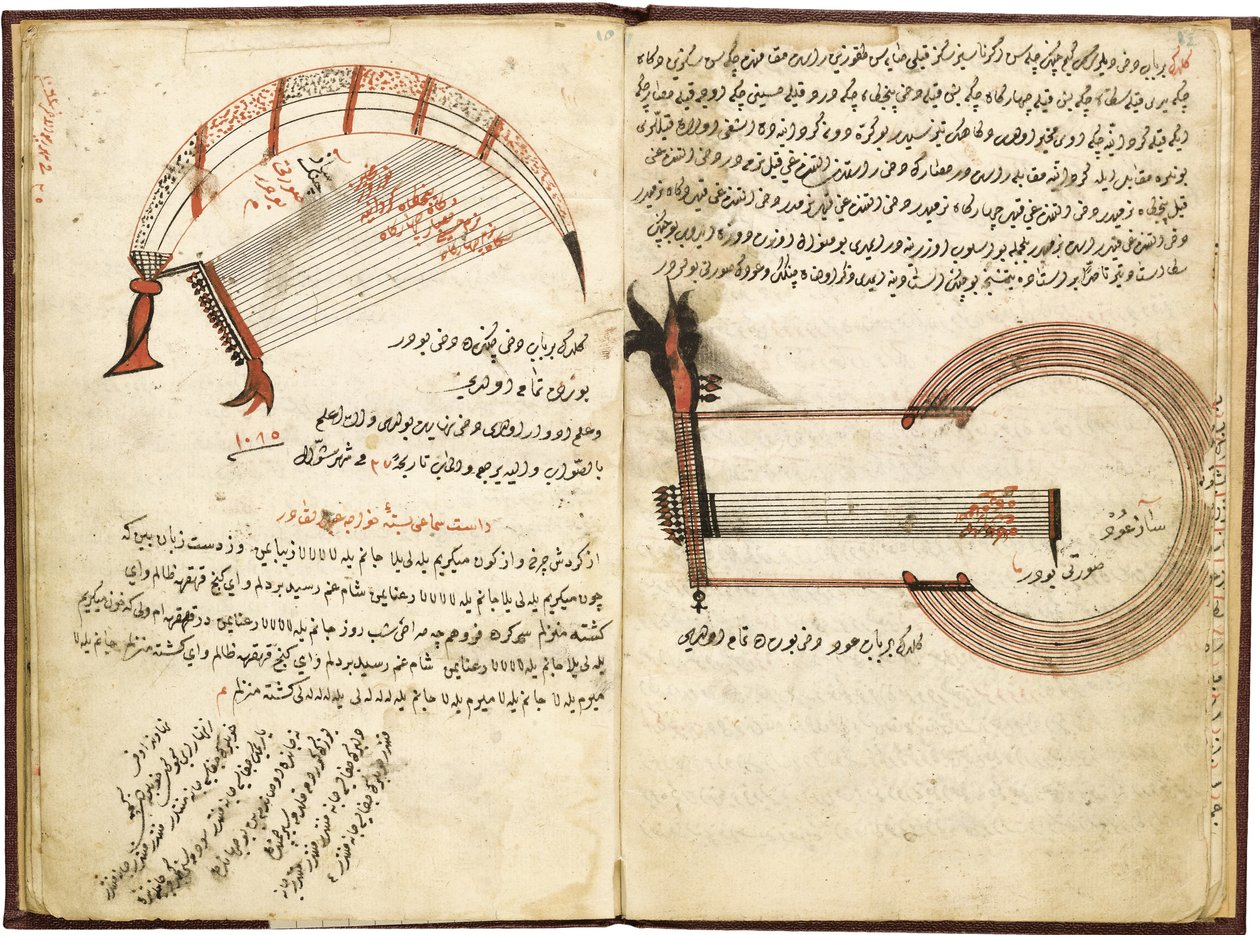 Janitsjar musik. Osmannisk manuskript, 1700-tallet af Unbekannt