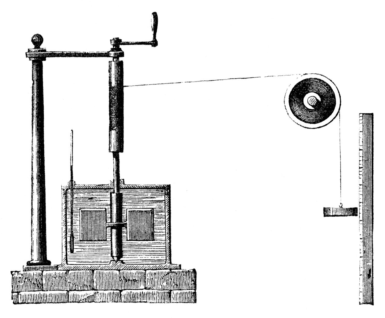 Joules-apparat til bestemmelse af den mekaniske ækvivalent af varme, 1872 af Unbekannt