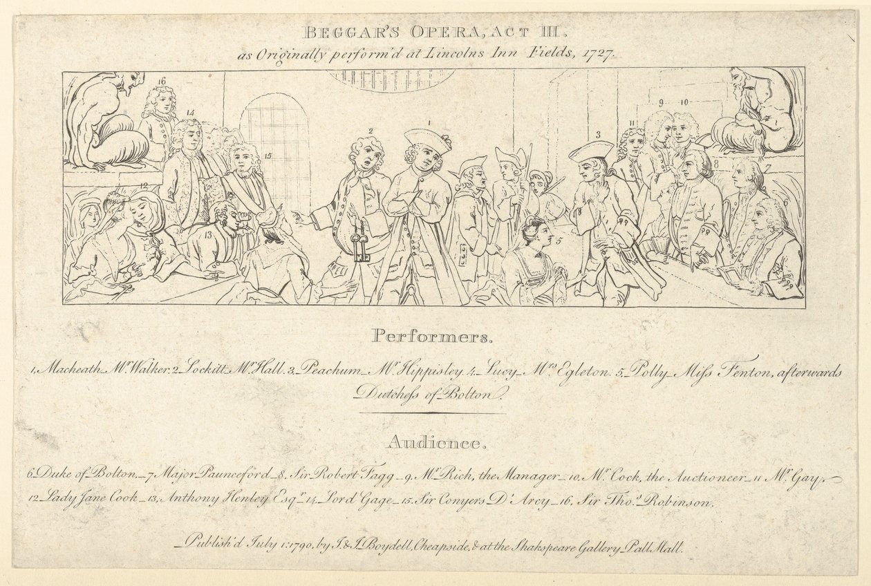 Nøgle med liste over kunstnere og publikum til: The Beggars Opera, 1. juli 1790., 1. juli 1790. af Unbekannt