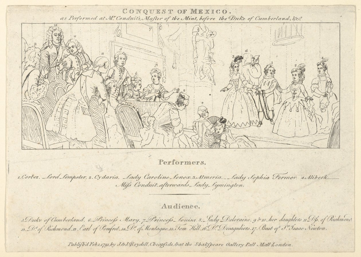 Nøgle med liste over udøvende til: Den indiske kejser, eller, erobringen af Mexico..., 1. februar 1791. af Unbekannt