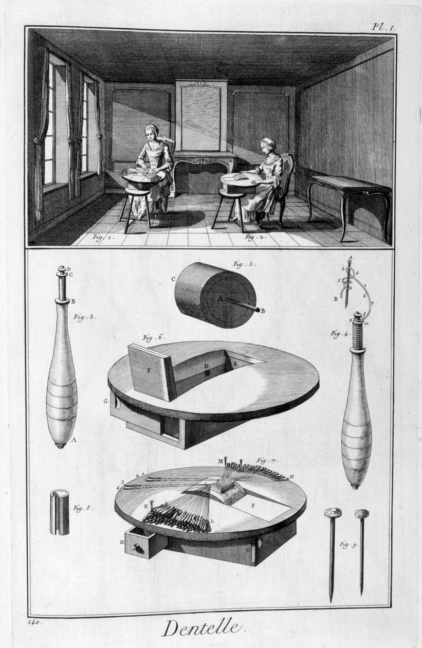 Kniplinger, 1751-1777 af Unbekannt