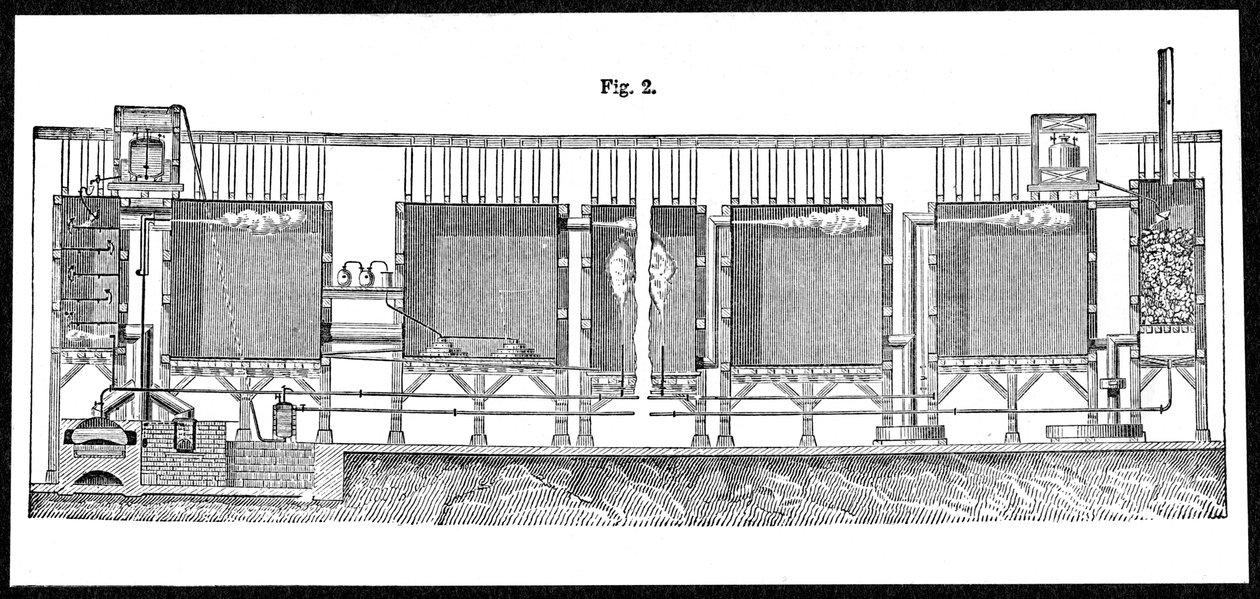 Blykamre til storstilet produktion af svovlsyre, 1874 af Unbekannt
