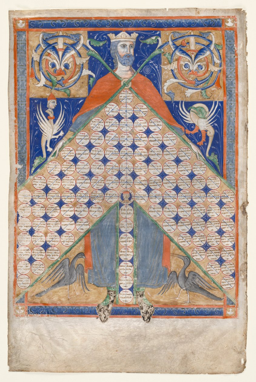 Blad fra Gratians Decretum: Table of Consanguinity, ca. 1270-1300. af Unbekannt