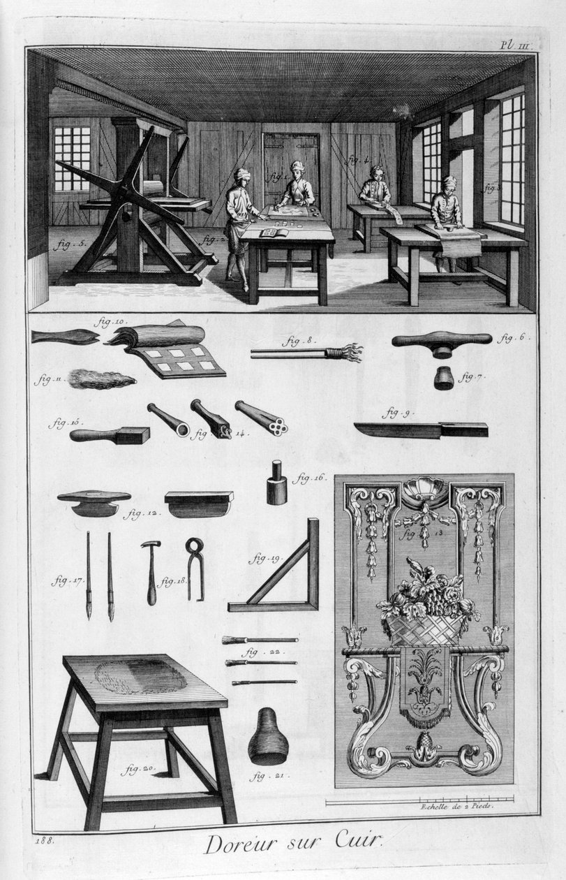 Læderforgyldere, 1751-1777 af Unbekannt