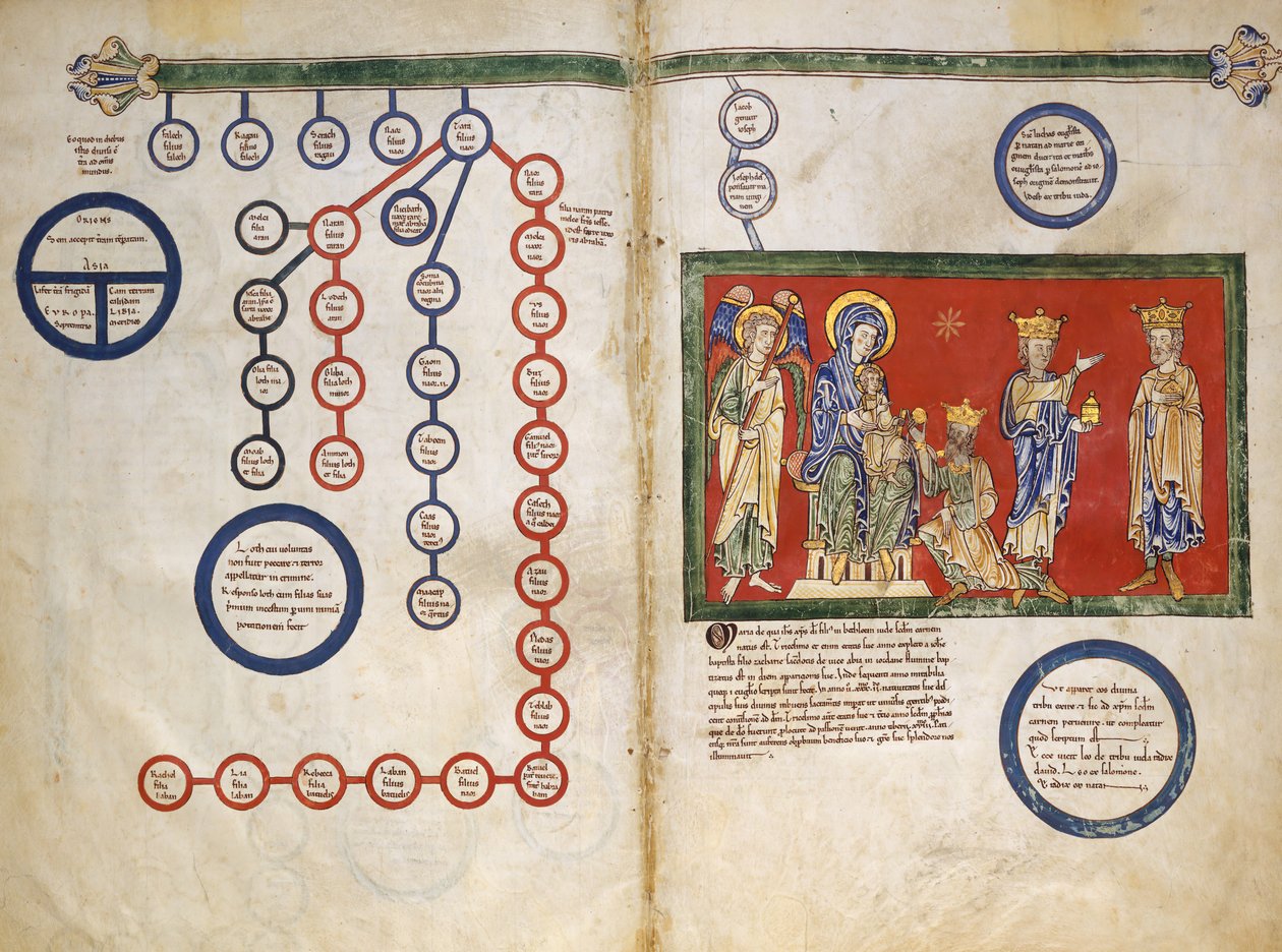 Blade fra et Beatus-manuskript: Bifolium med en del af Kristi Genealogi...ca. 1180. af Unbekannt