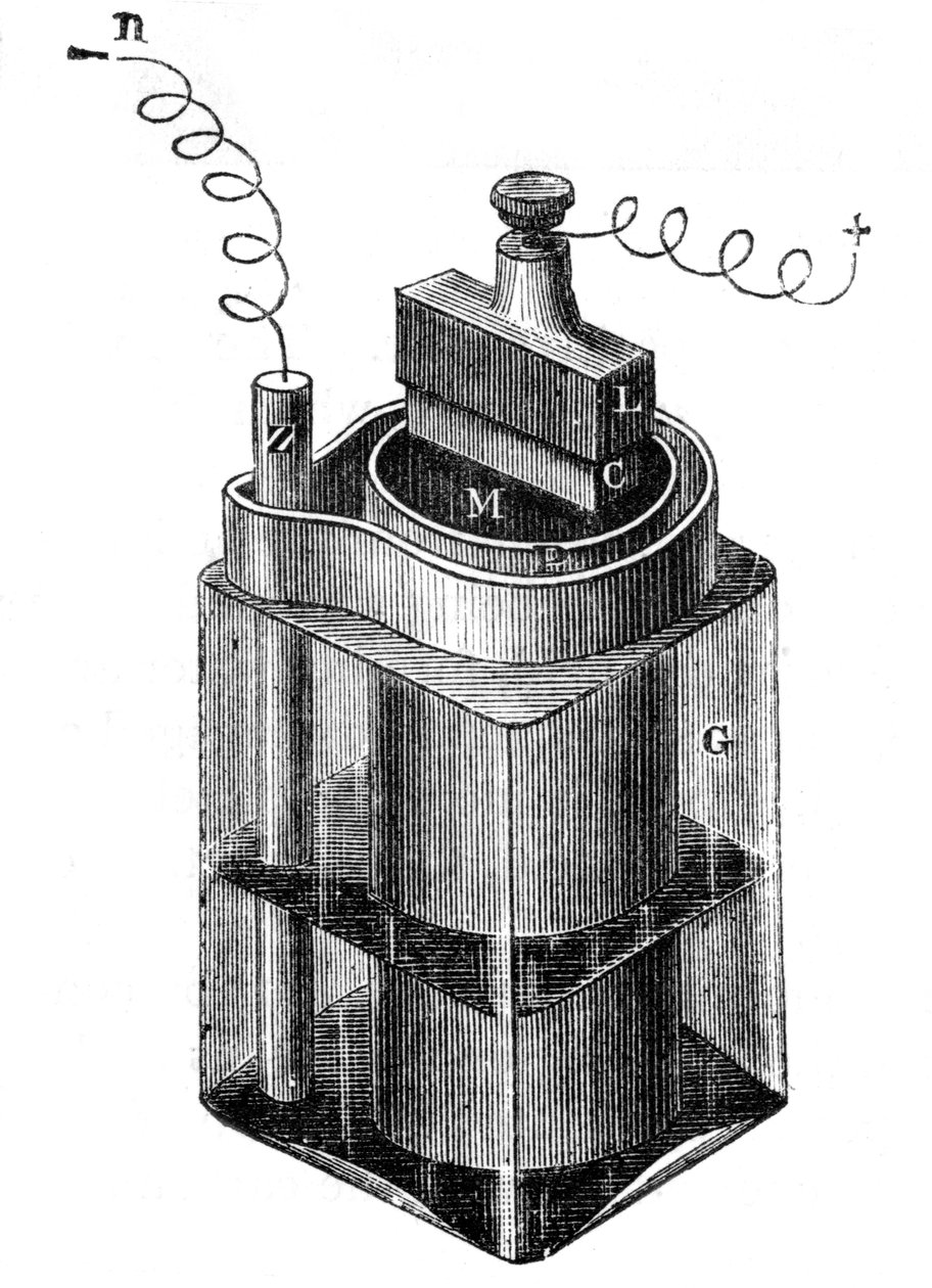 Leclanche wet cell, et tidligt batteri, 1887 af Unbekannt
