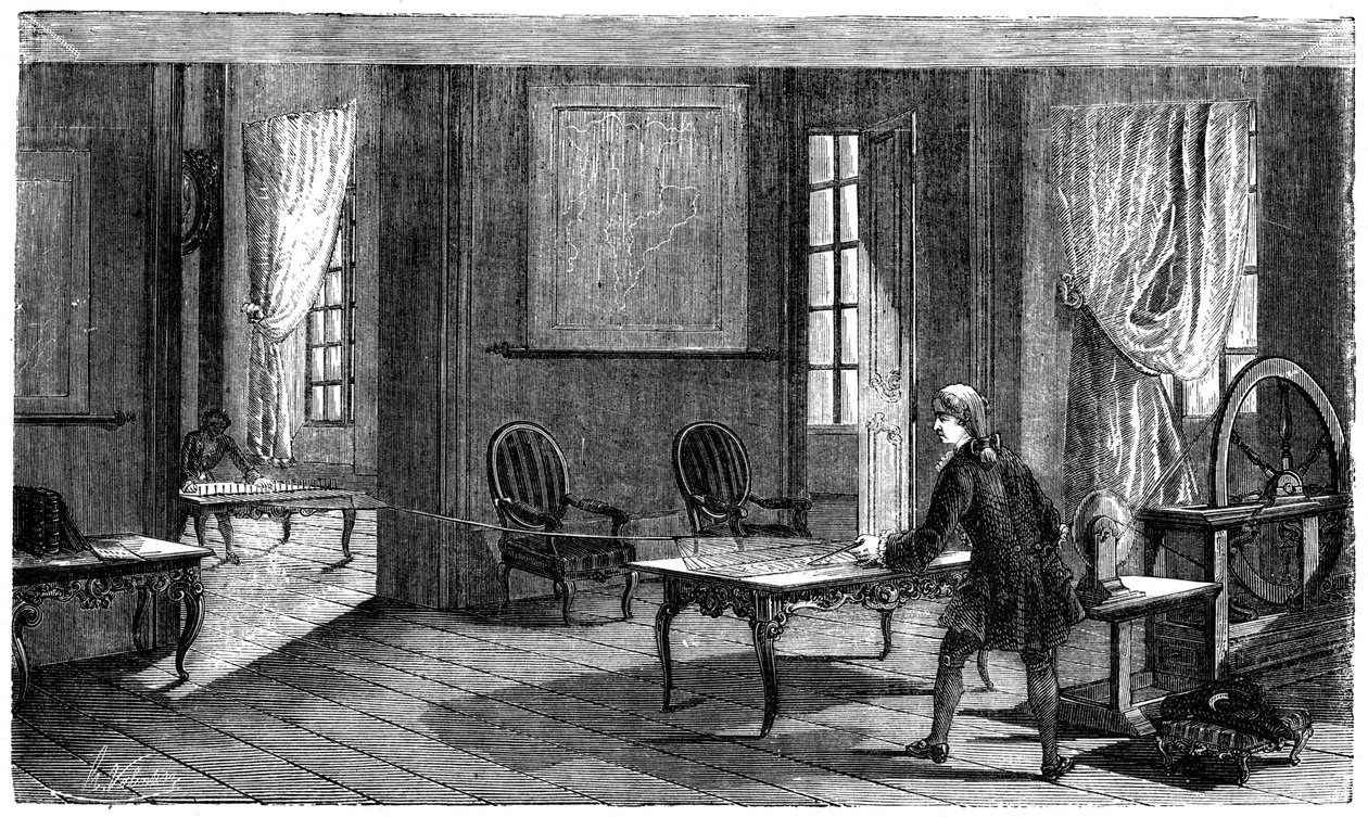 Lesage eksperimenterer med den første elektriske telegraf, Genève, 1774 1876 af Unbekannt