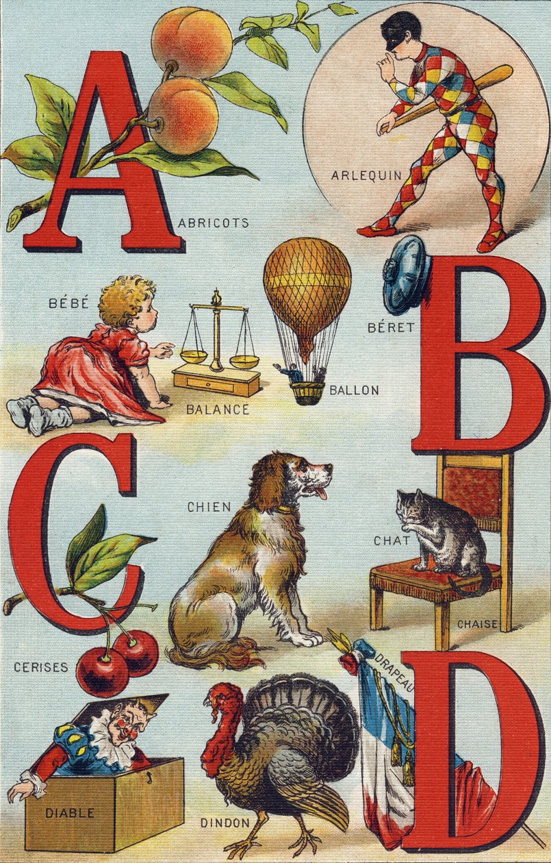 Bogstaverne A B C D; Abrikoser; Harlekin; Balance; Ballon; Bebe; Kirsebær; kat stol; Hund; Tæppe; Djævel; Kalkun; Flag. Indgravering i "Alphabet de ma petite fille". Bernardin-Bechet og Fils, boghandler-forlag, Paris, omkring 1895. Ubrydeligt album på dåse af Unbekannt