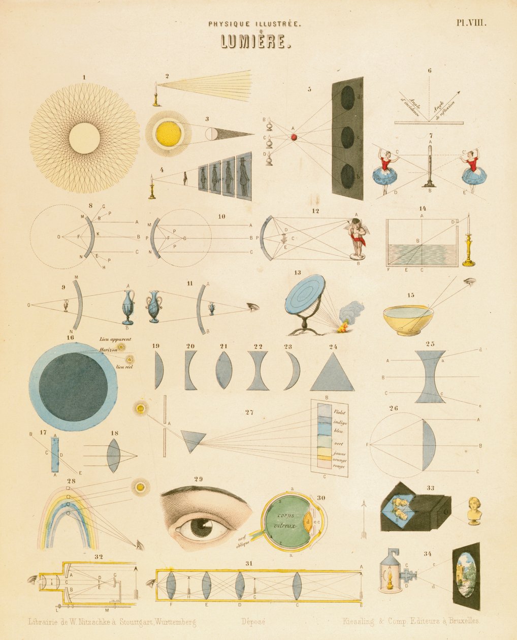 Lys, c1850 af Unbekannt
