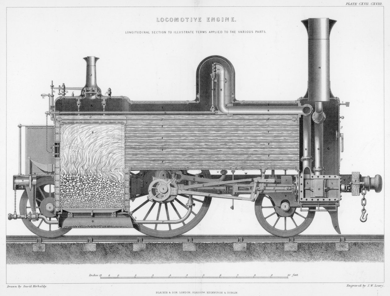 Længdesnit af et typisk britisk passagerdamplokomotiv, 1888 af Unbekannt