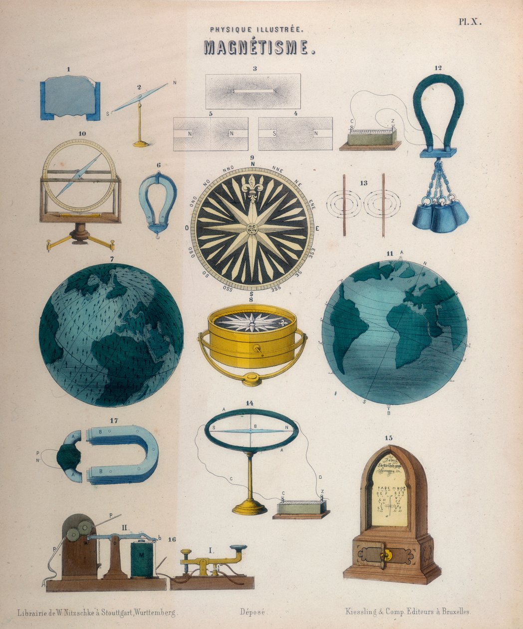 Magnetisme, c1850 af Unbekannt