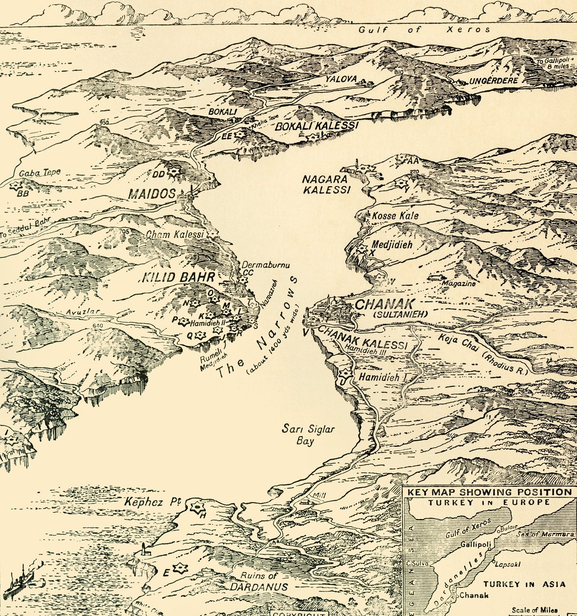 Kort over Dardanellerne, Første Verdenskrig, 1915, c1920. af Unbekannt
