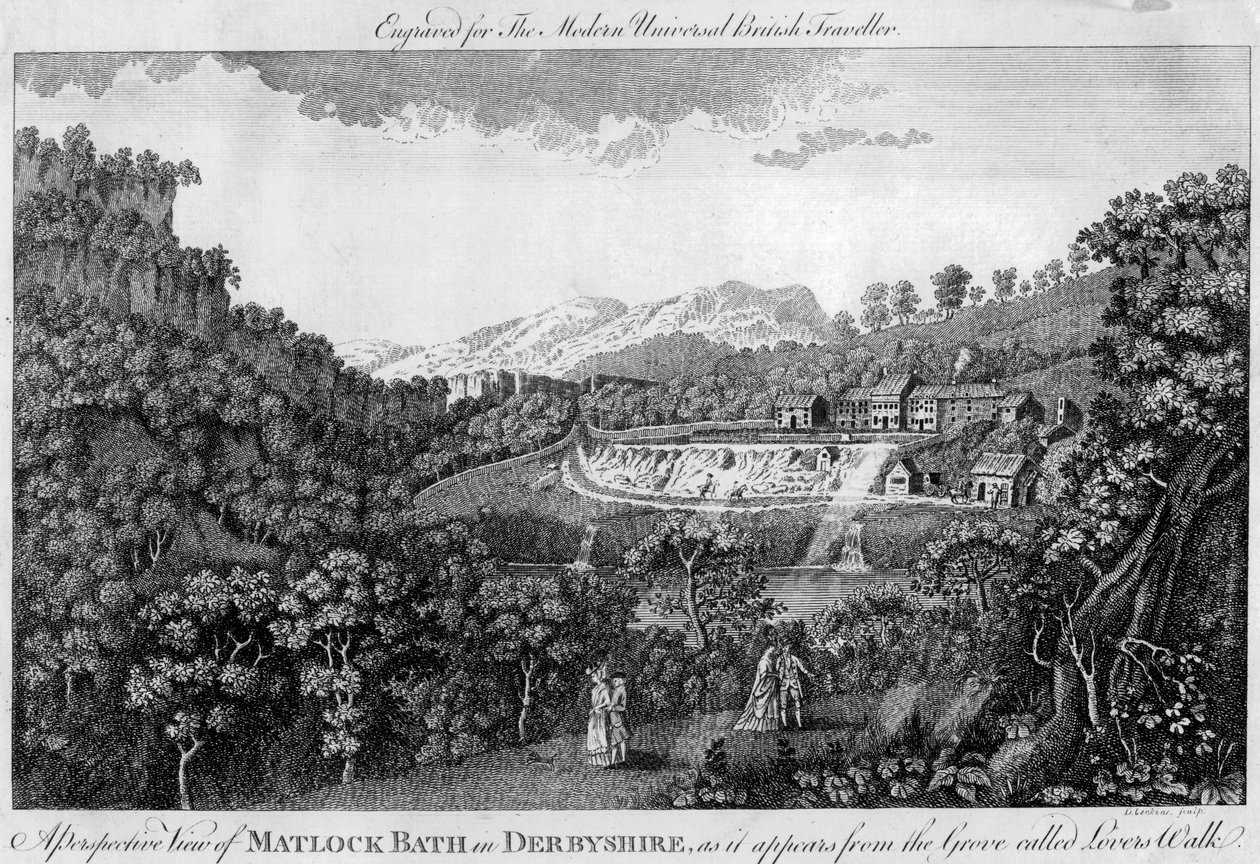 Matlock Spa, Derbyshire, slutningen af det 18. århundrede af Unbekannt