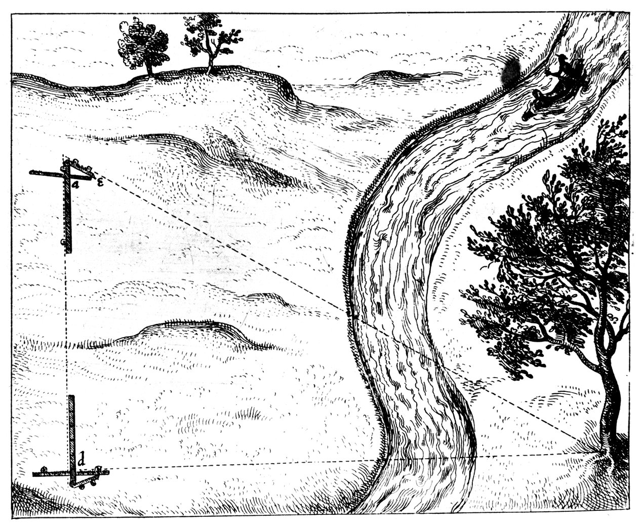 Måling af afstanden til et utilgængeligt objekt ved triangulering ved hjælp af en hængslet stav, 1617-1619 af Unbekannt