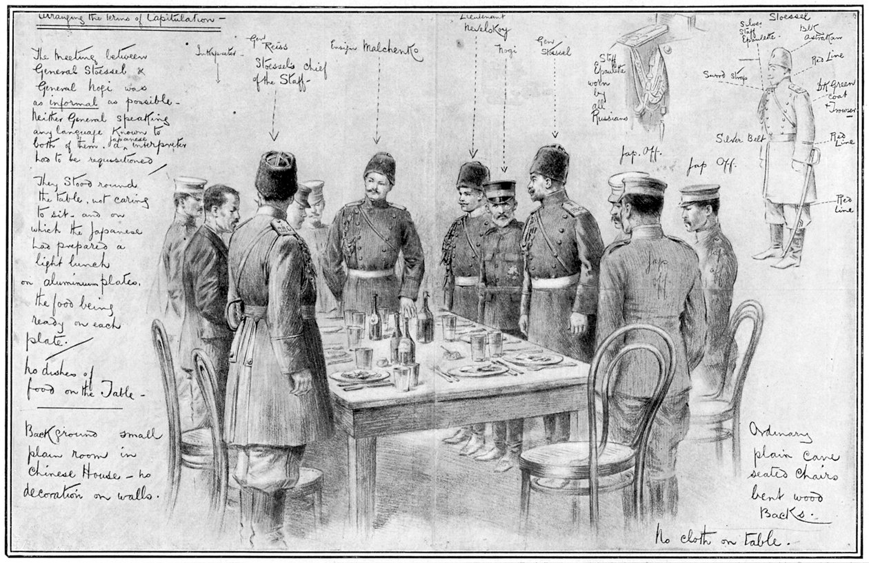 Møde for opponerende generaler, russisk-japanske krig, 1904-5 af Unbekannt