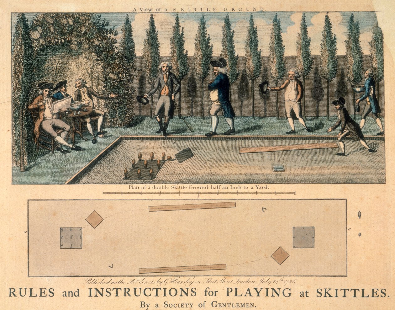 Mænd, der spiller kegler, 1786 af Unbekannt
