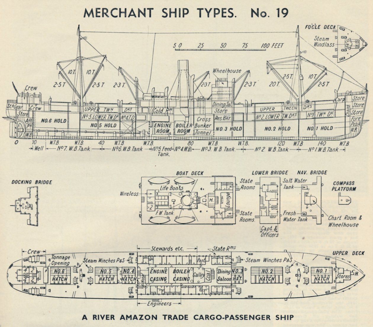 Handelsskibstyper. Nr. 19 - A River Amazon Trade Cargo-Passager Ship, 1937 af Unbekannt