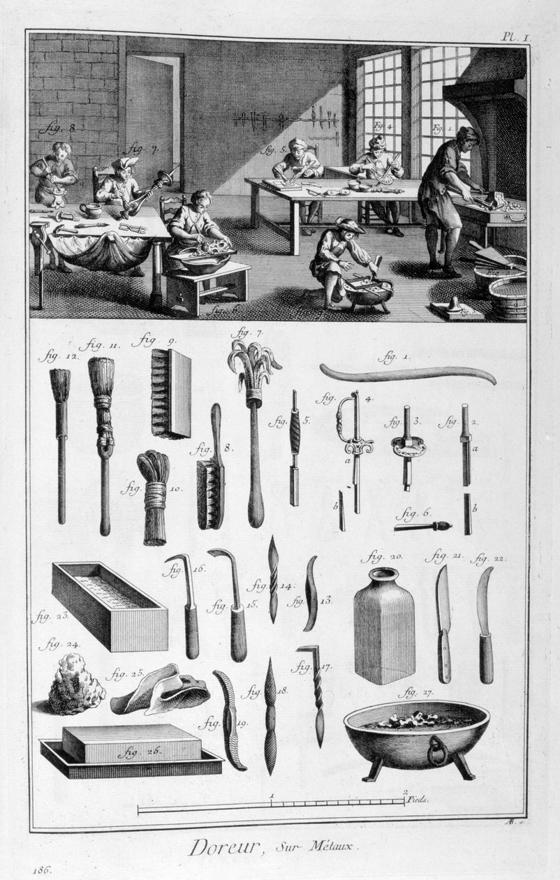 Metalforgyldere, 1751-1777 af Unbekannt