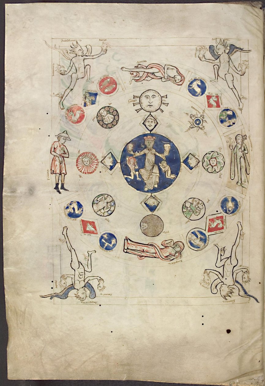 Miniature Annus fra Liber Scivias af Hildegard af Bingen, ca 1220 af Unbekannt