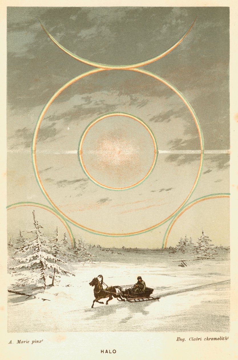 Spotsol med solbuer og glorie, observeret fra polarcirklen, 1873 af Unbekannt