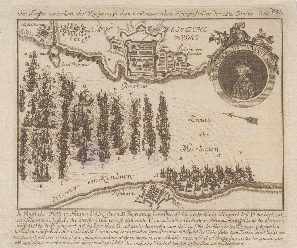 Søslag mellem den russiske og osmanniske flåde den 22. juni 1788, 1788. af Unbekannt