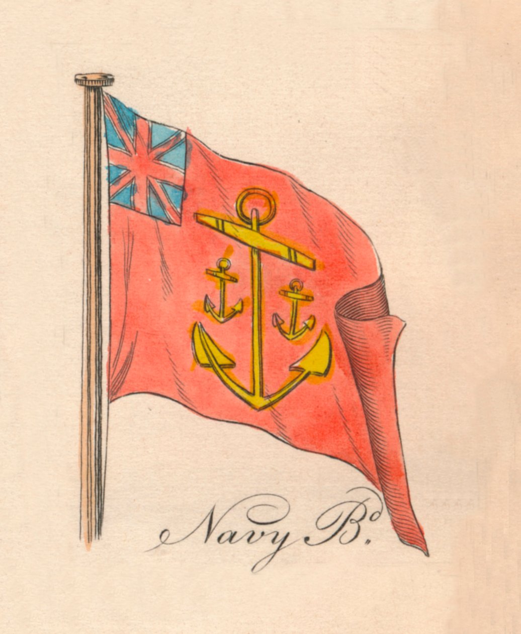 Søværnets bestyrelse, 1838 af Unbekannt