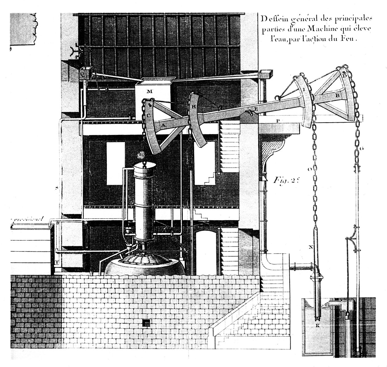 Newcomen dampmaskine, 1737 af Unbekannt