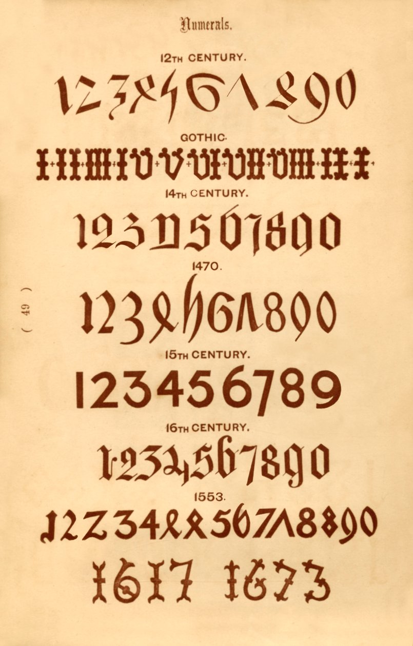 Tal, 1862 af Unbekannt