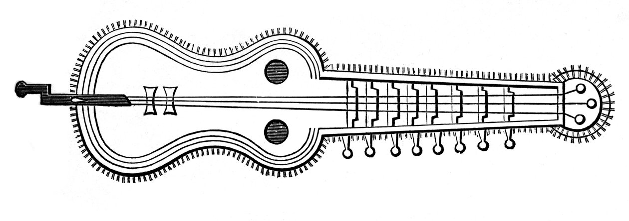 Organistrum, 9. århundrede, 1870 af Unbekannt