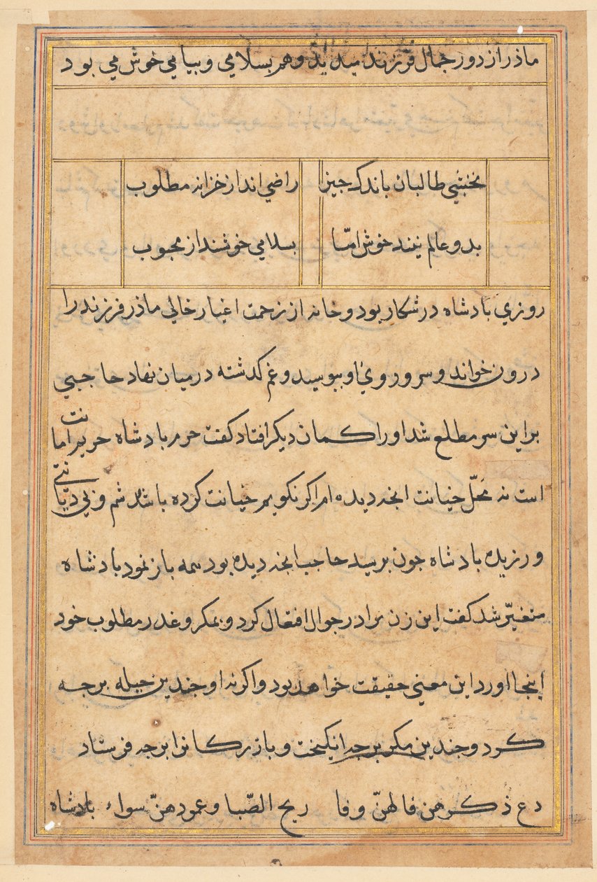 Side fra Tales of a Parrot Tuti-nama: tekstside, ca. 1560. af Unbekannt