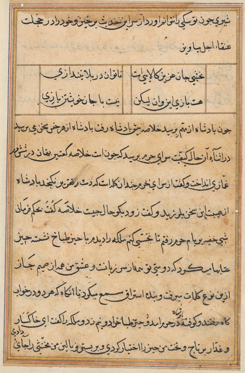Side fra Tales of a Parrot Tuti-nama: tekstside, ca. 1560. af Unbekannt