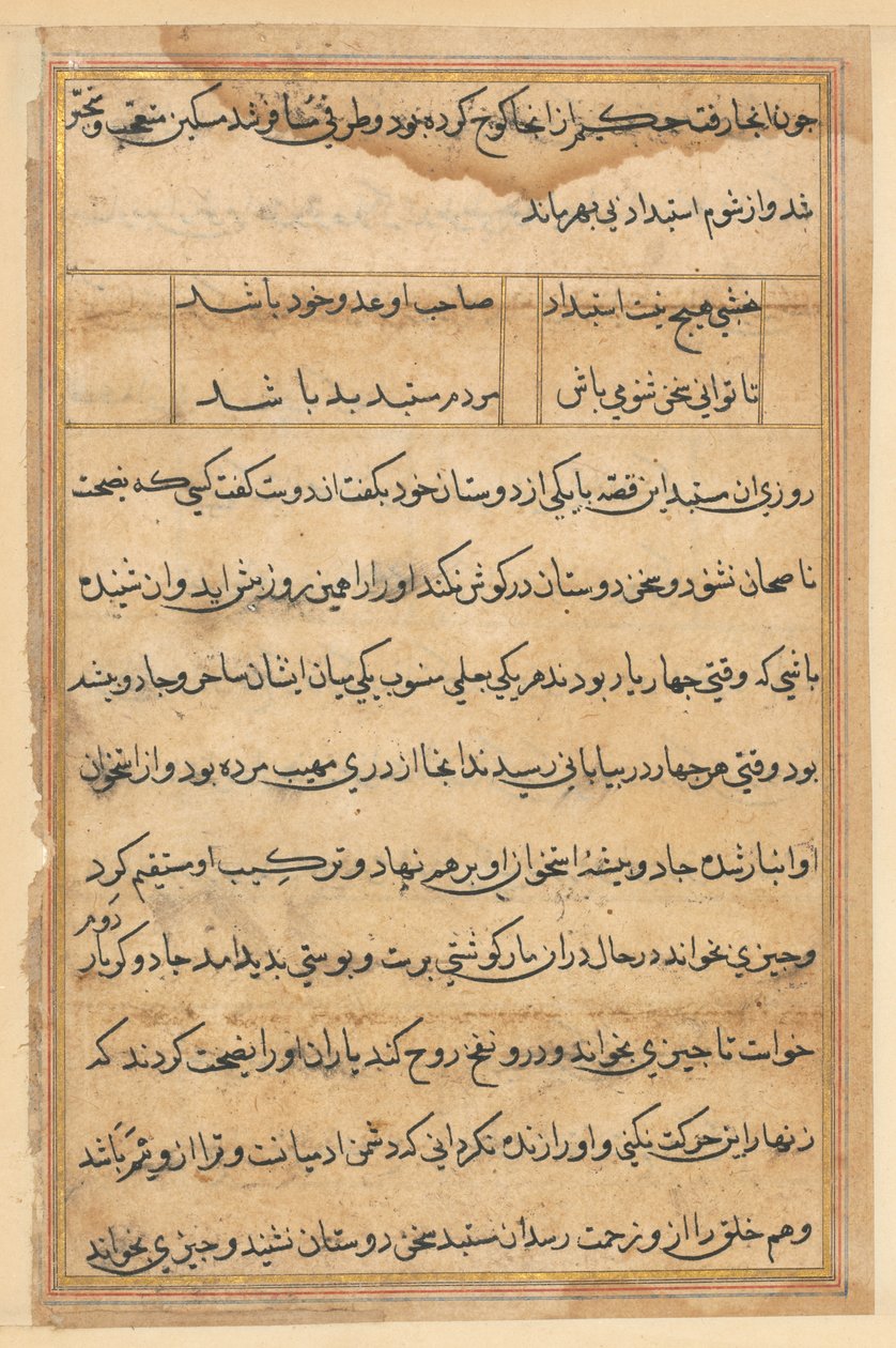 Side fra Tales of a Parrot Tuti-nama: tekstside, ca. 1560. af Unbekannt