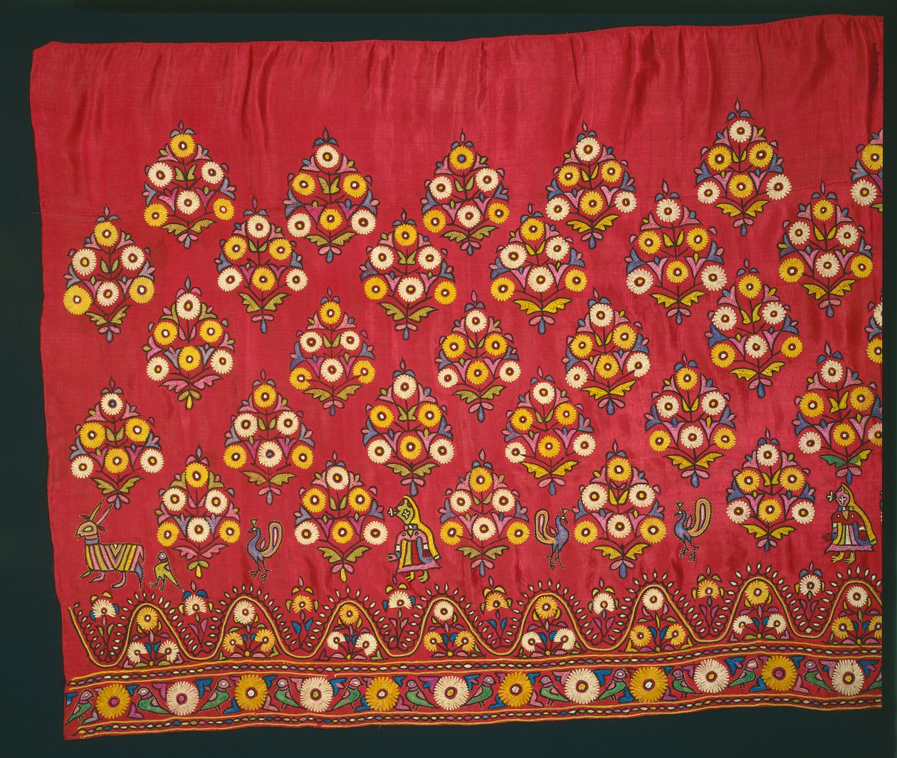 Panel til en nederdel Ghagra, slutningen af 1800-tallet eller begyndelsen af 1900-tallet. af Unbekannt