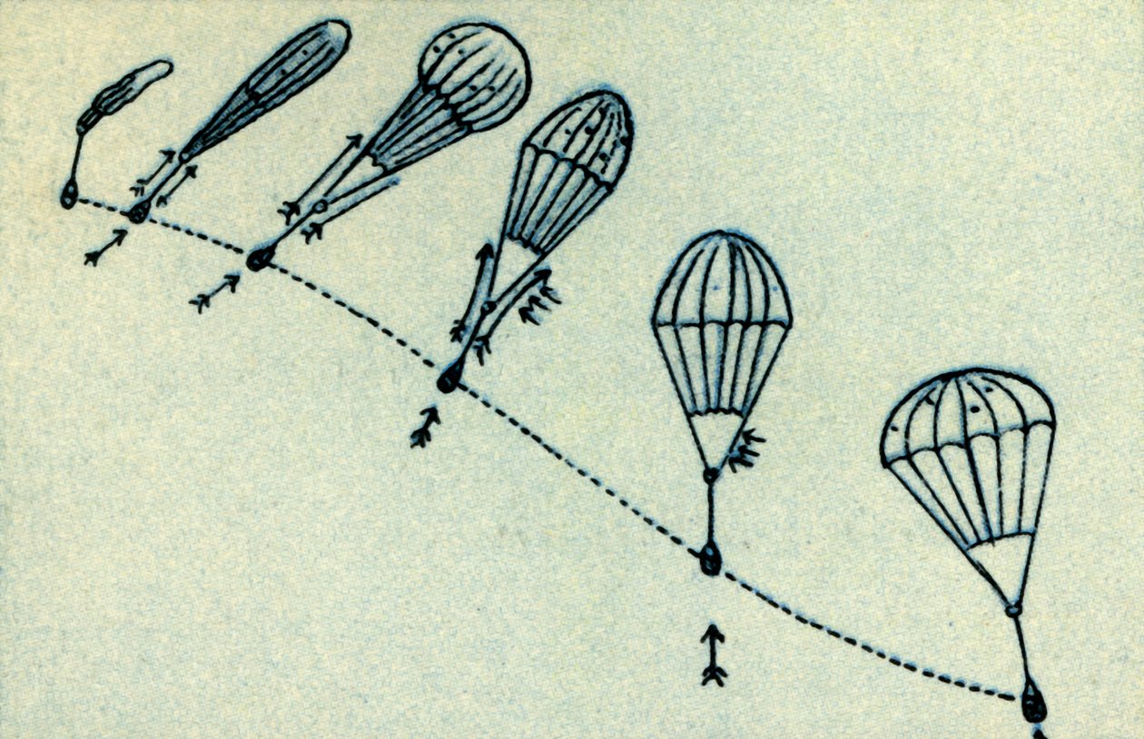 Udsættelsesproces for faldskærm, 1932. af Unbekannt