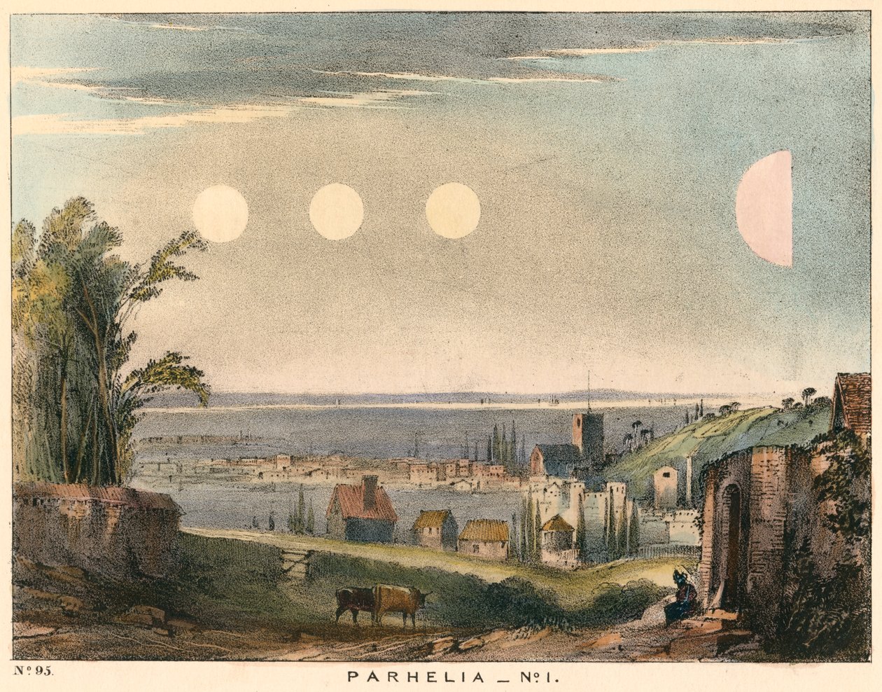 Parhelia håner sole uden haloer, observeret i England i 1698, 1845 af Unbekannt