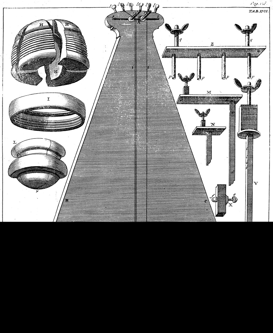 Percussion pendul, 1725 af Unbekannt