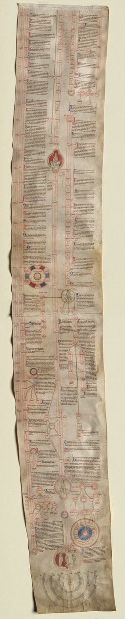 Peter af Poitiers Compendium of Historiae in Genealogia Christi, ca. 1220 af Unbekannt