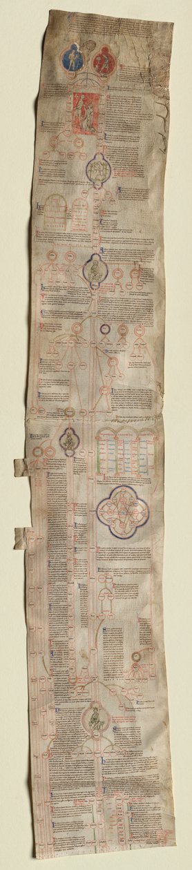 Peter af Poitiers Compendium of Historiae i Genealogia Christi par, ca. 1220 af Unbekannt