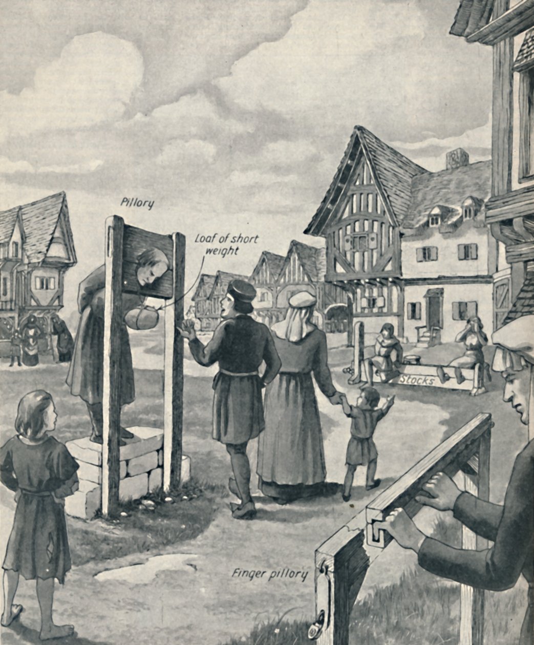 Pilry and Stocks of the middelalder, c1934 af Unbekannt