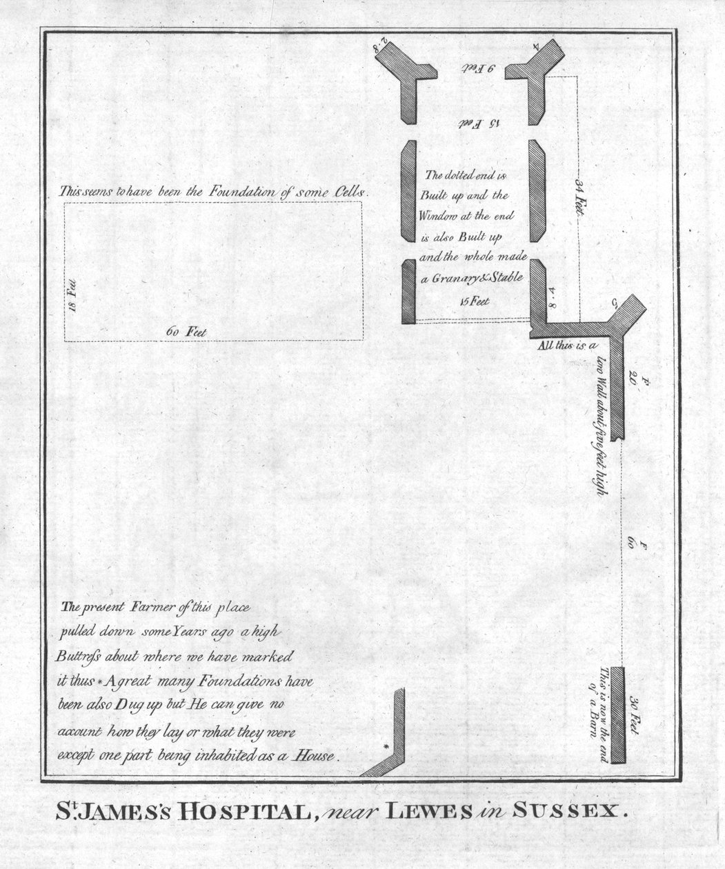 Plan over St James