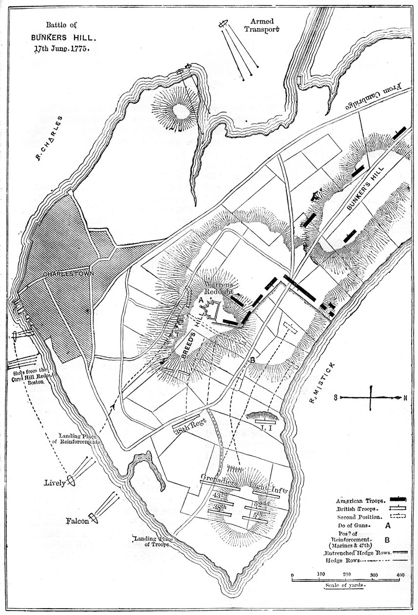 Plan for slaget ved Bunker Hill, Boston, Massachusetts, 1775 c1880 af Unbekannt