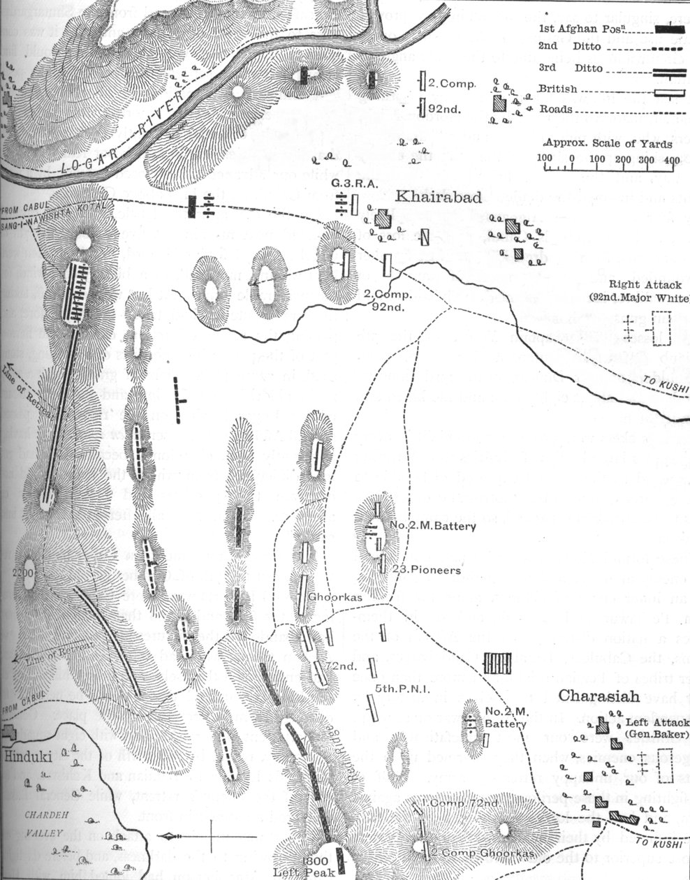 Plan for slaget ved Charasiah, 6. oktober 1979, c1880 af Unbekannt