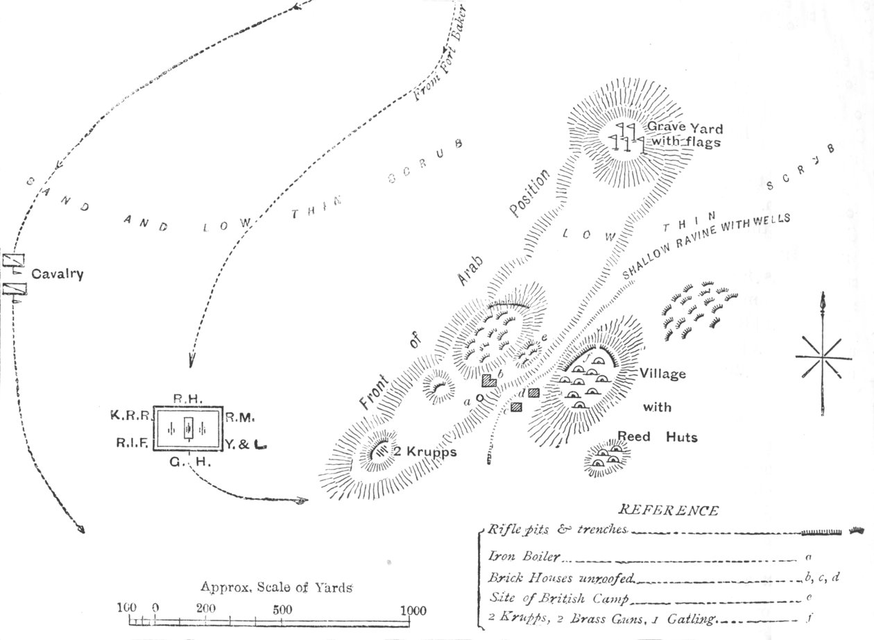 Plan for slaget ved El Teb, 29. februar 1884, c1881-85 af Unbekannt