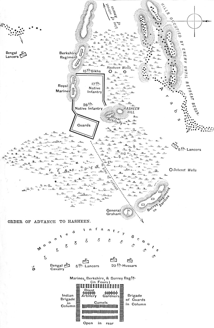 Plan for slaget ved Hasheen, 20. marts 1885, c1885 af Unbekannt