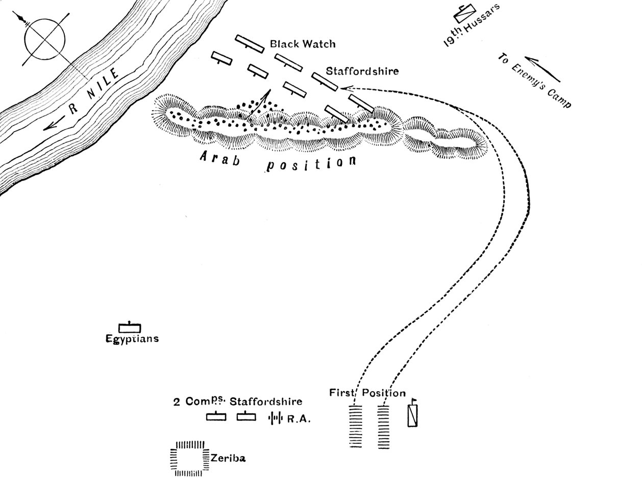 Plan for slaget ved Kirbekian, 10. februar 1885, c1885 af Unbekannt